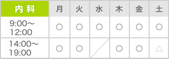 診療カレンダー