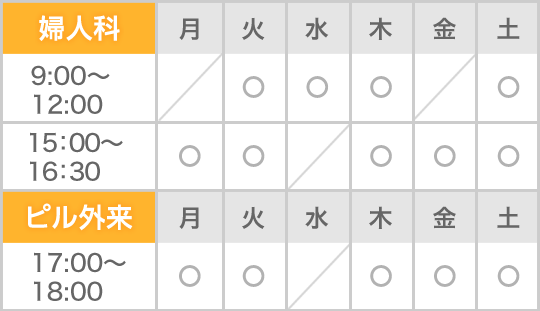 診療カレンダー