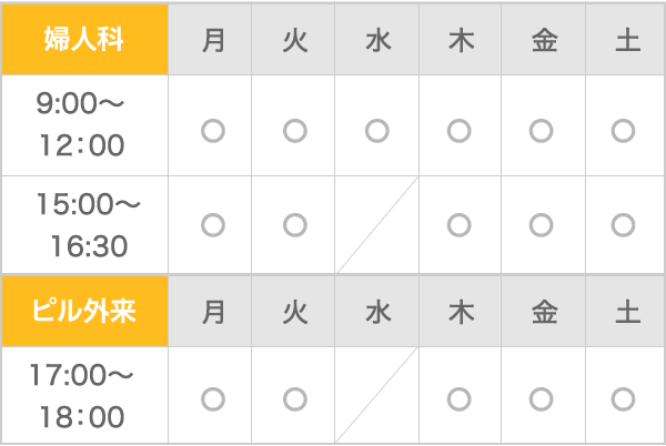 診察時間表