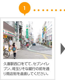 久喜駅西口をでて、セブンイレブン、埼玉りそな銀行の前を通り商店街を直進してください。